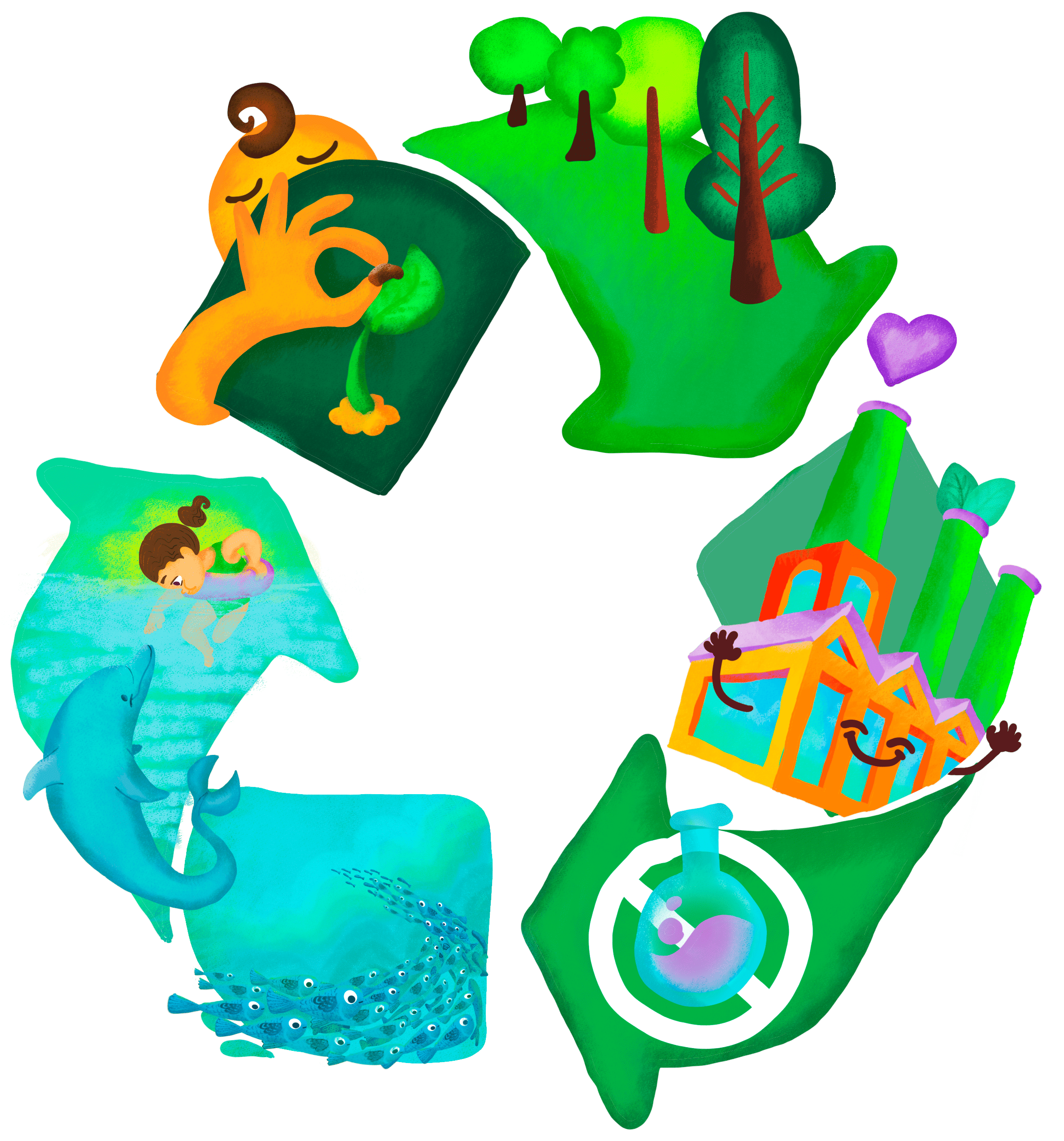 100% de los residuos